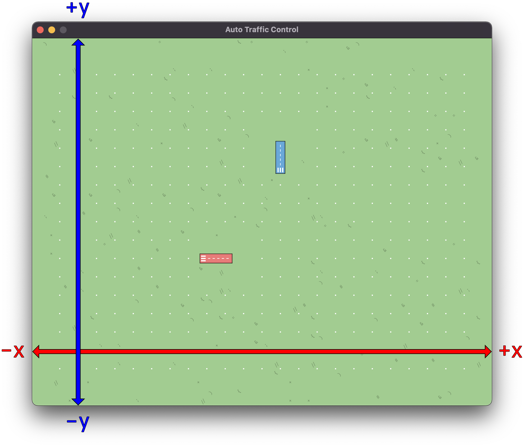 coordinate system